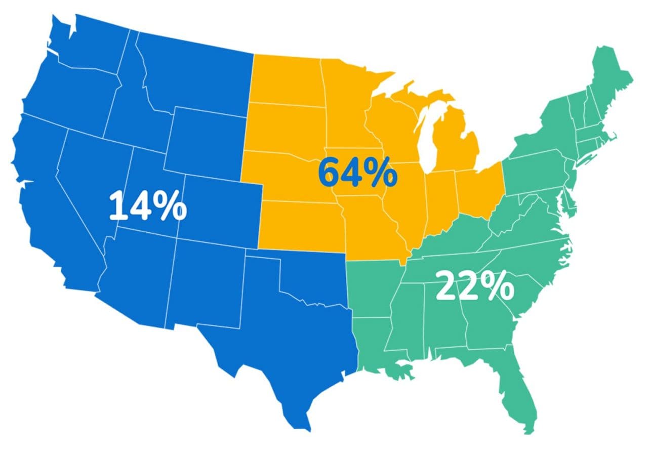 US Map with coverage area percentages, 14% west/southwest, 64% Midwest and 22% east/southeast