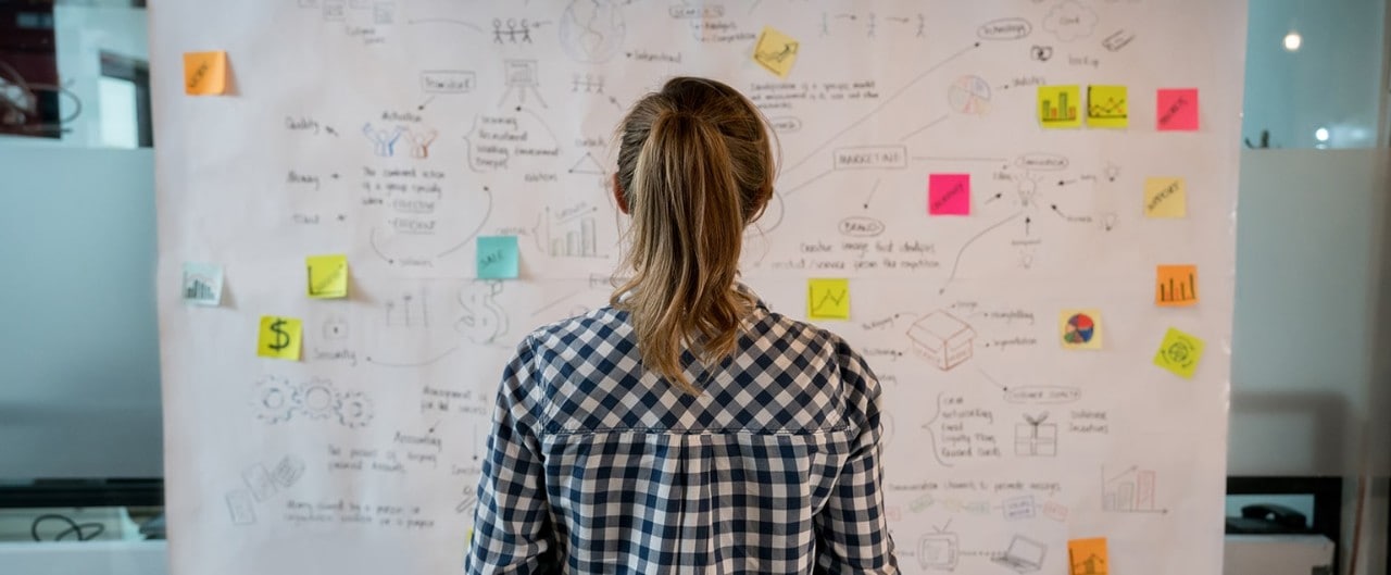 Female entrepreneur looking at white board with planning notes