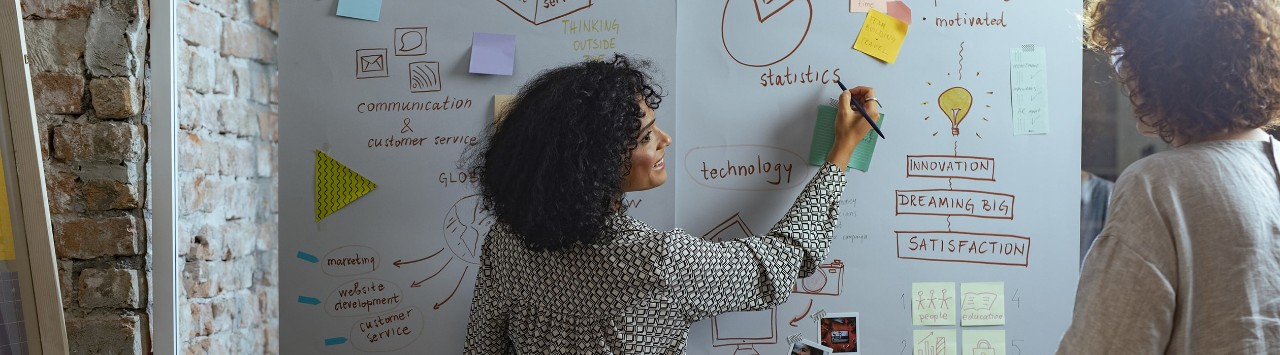 Woman business owner conducting business planning session on white board with post it notes