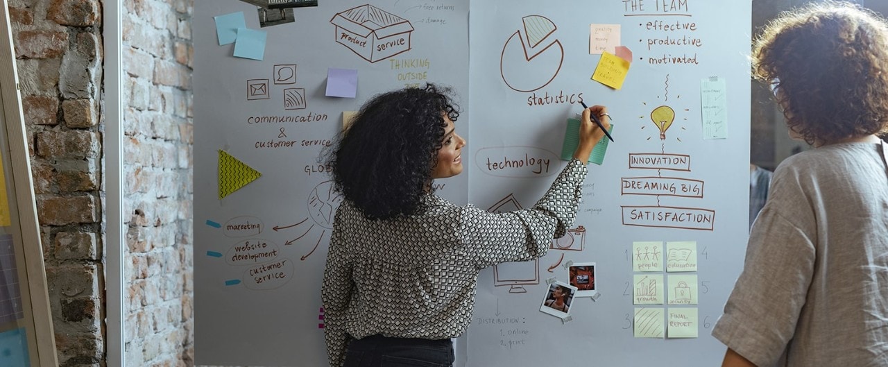 Woman business owner conducting business planning session on white board with post it notes
