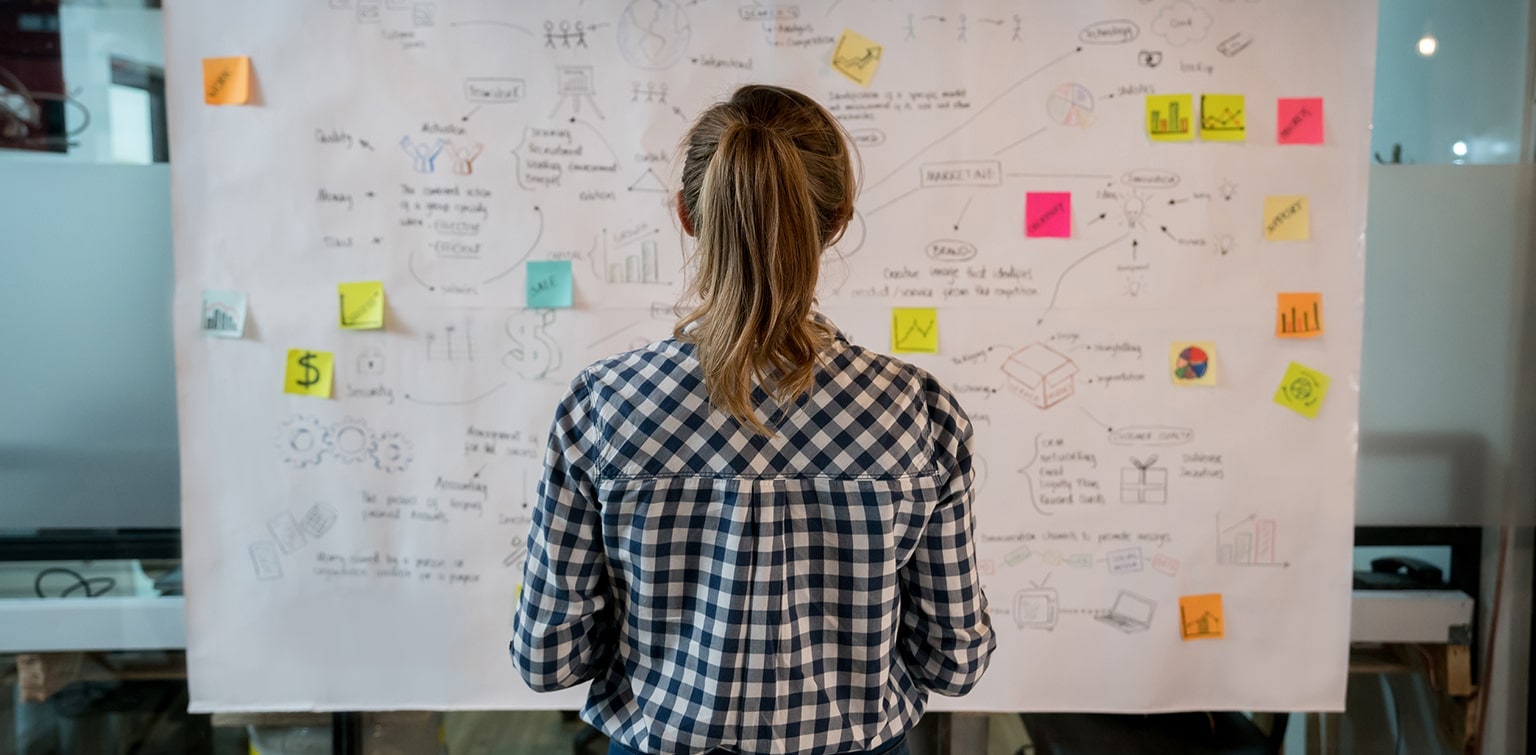 Female entrepreneur looking at white board with planning notes