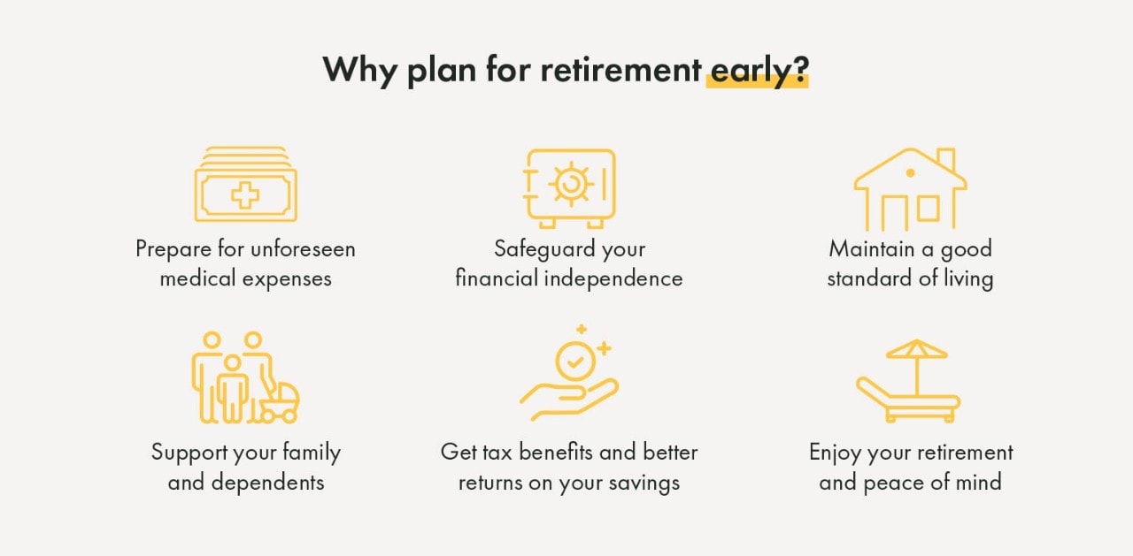 Start your financial planning for retirement early