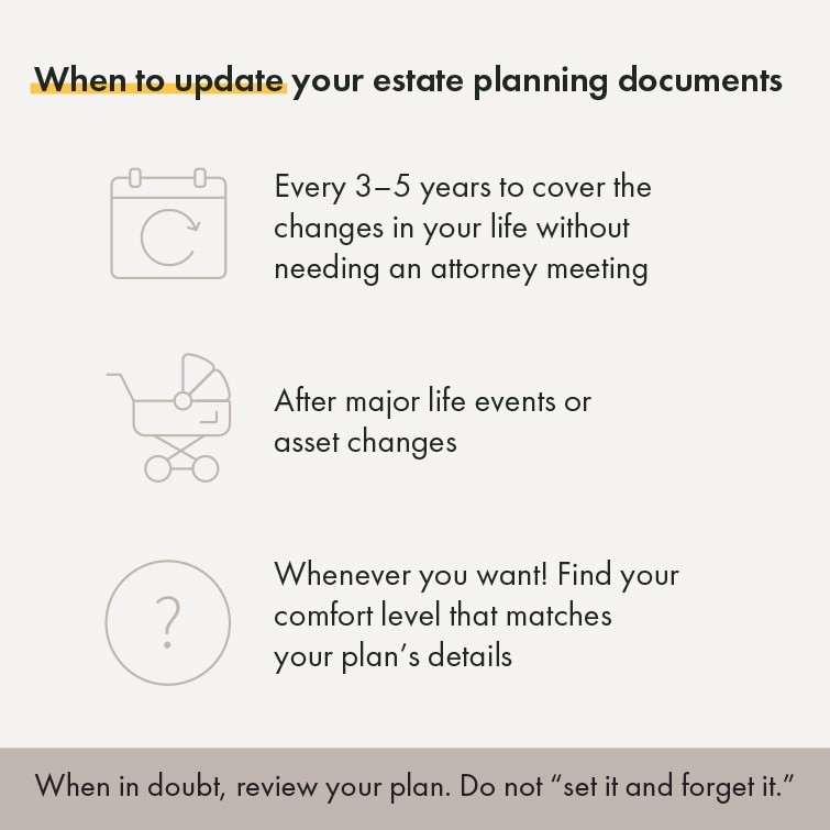 Common reasons for reviewing your estate plan include the passage of time or significant changes in your family and assets