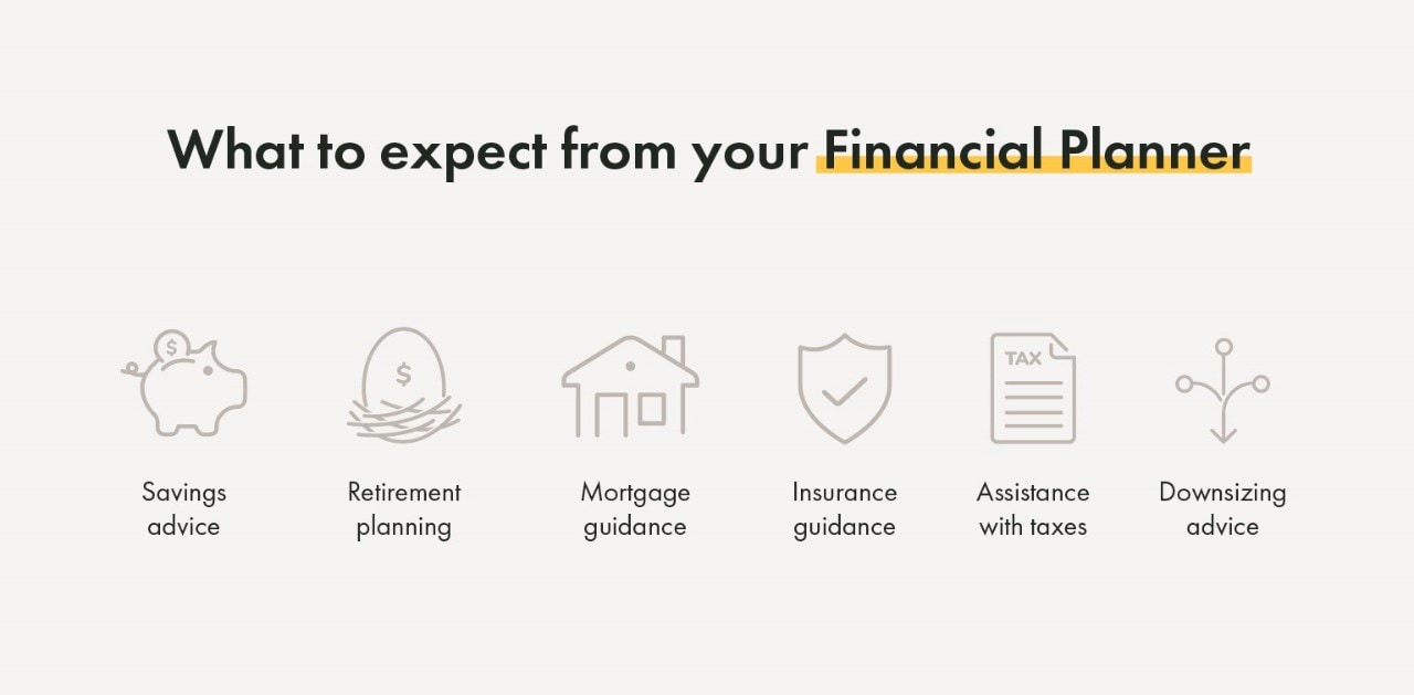 A financial planner can bring expertise to several aspects of your portfolio, including savings, retirement, and significant expenses like your mortgage.
