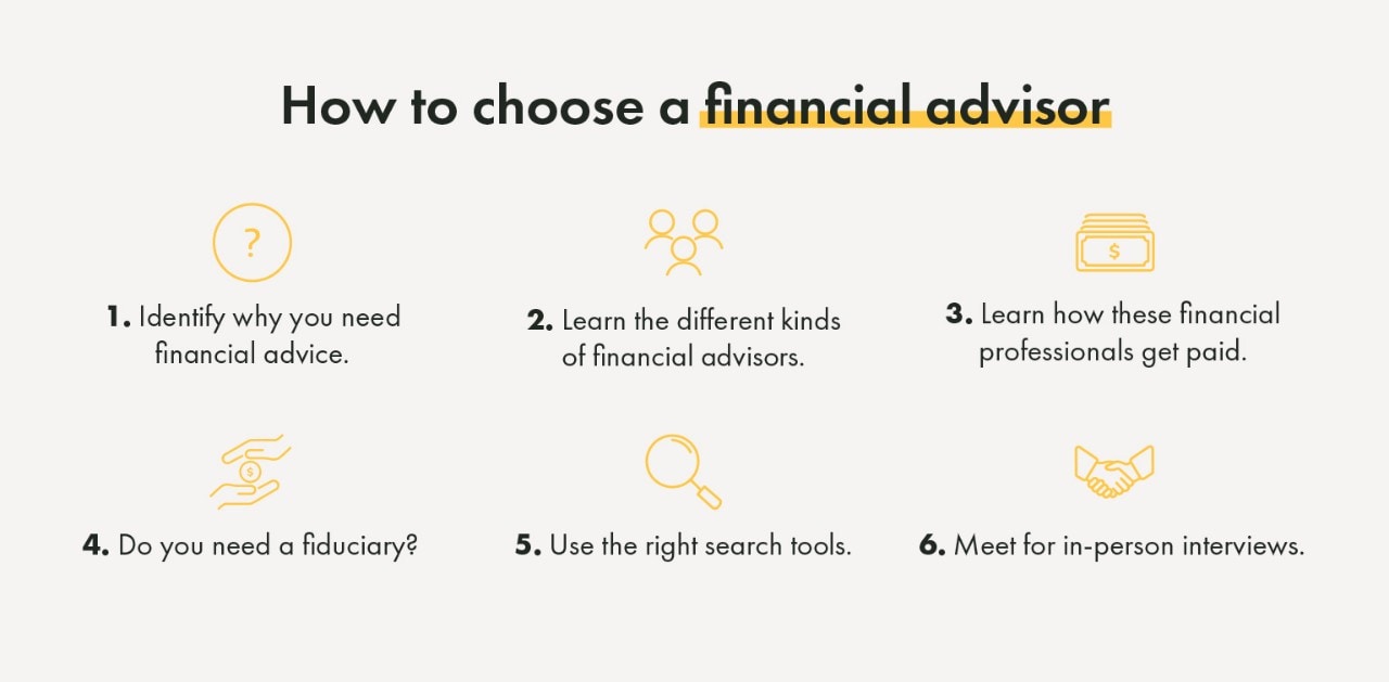 A financial advisor can guide you toward long-term financial success.